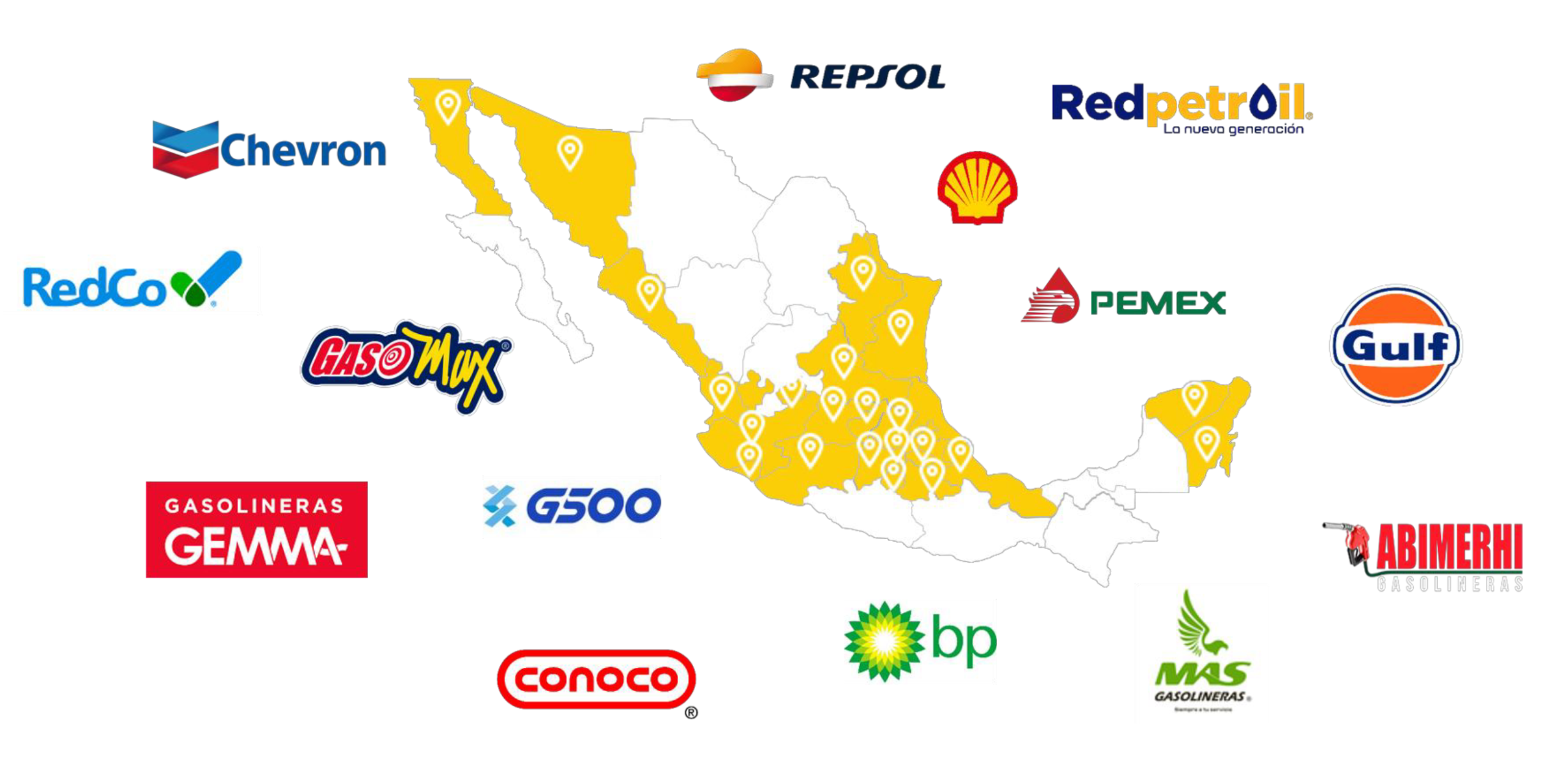 red-aceptacion-multimarca-shell
